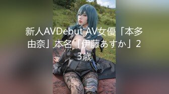 新人AVDebut AV女優「本多由奈」本名「伊藤あすか」23歳